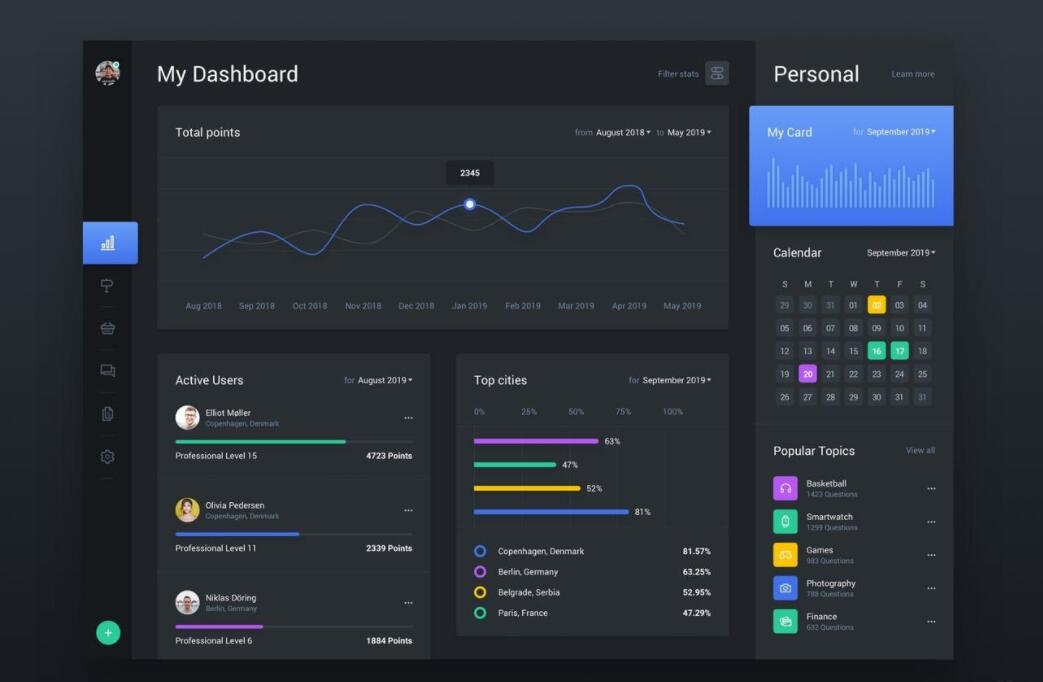KS推广上线24小时自助服务，点赞播放量低价刷新行业新低